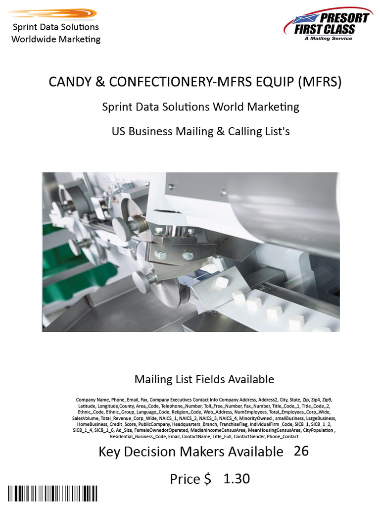 CANDY & CONFECTIONERY-MFRS EQUIP (MFRS)