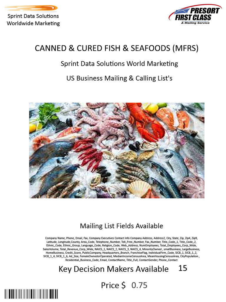 CANNED & CURED FISH & SEAFOODS (MFRS)