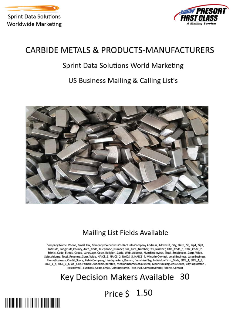 CARBIDE METALS & PRODUCTS-MANUFACTURERS