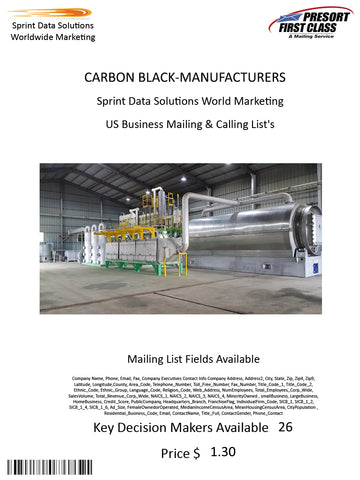 CARBON BLACK-MANUFACTURERS