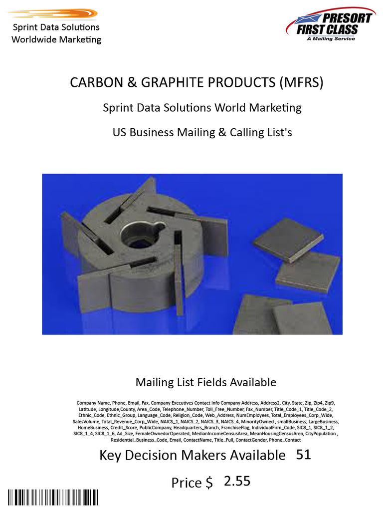 CARBON & GRAPHITE PRODUCTS (MFRS)