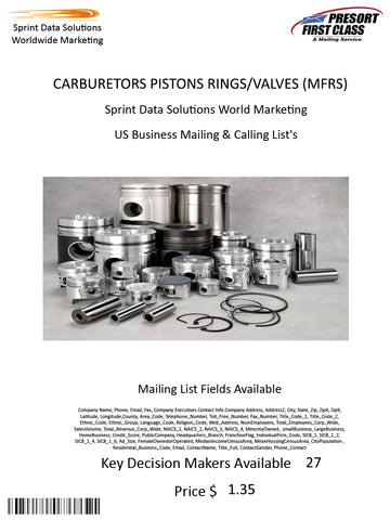 CARBURETORS PISTONS RINGS/VALVES (MFRS)