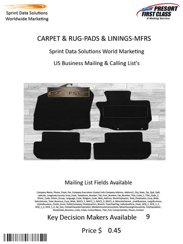 CARPET & RUG-PADS & LININGS-MFRS