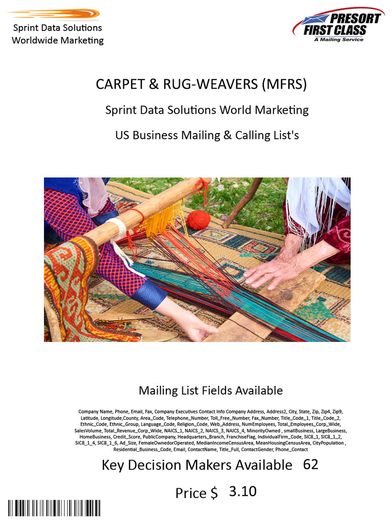 CARPET & RUG-WEAVERS (MFRS)