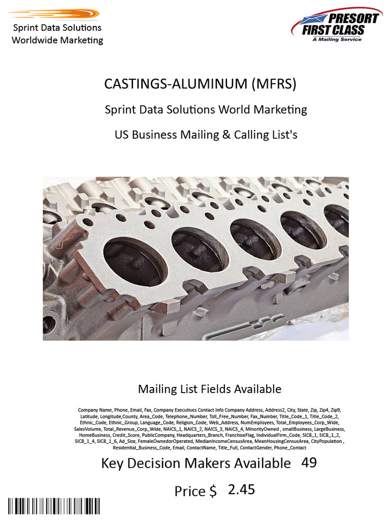 CASTINGS-ALUMINUM (MFRS)