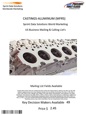 CASTINGS-ALUMINUM (MFRS)