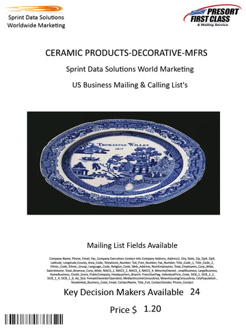 CERAMIC PRODUCTS-DECORATIVE-MFRS