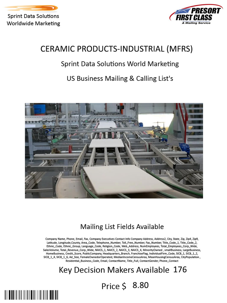 CERAMIC PRODUCTS-INDUSTRIAL (MFRS)