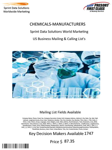 CHEMICALS-MANUFACTURERS