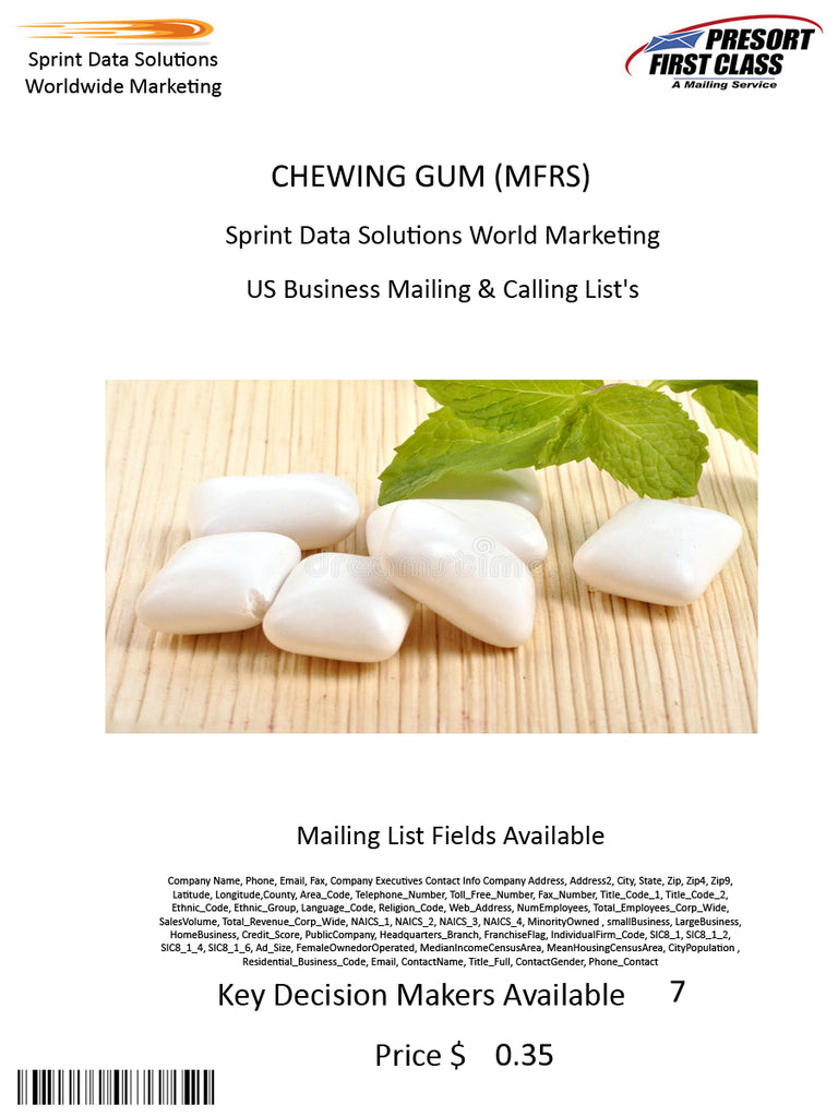 CHEWING GUM (MFRS)