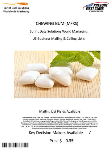 CHEWING GUM (MFRS)