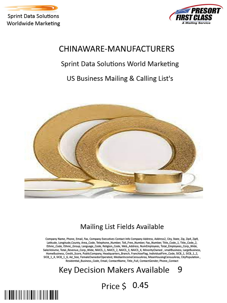 CHINAWARE-MANUFACTURERS