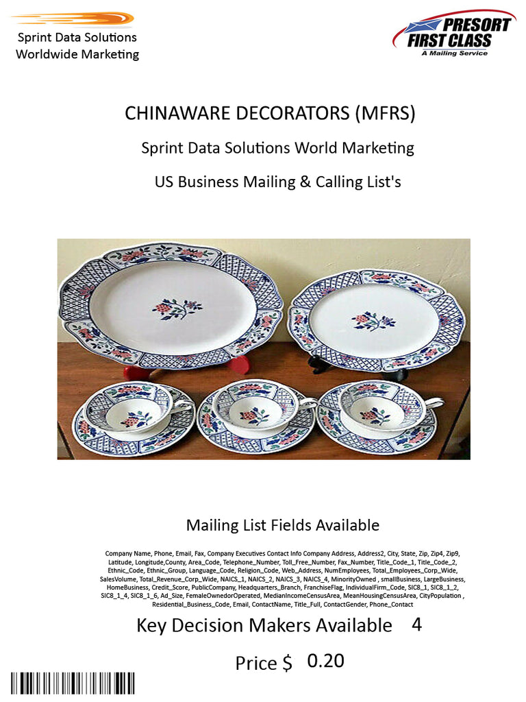 CHINAWARE DECORATORS (MFRS)