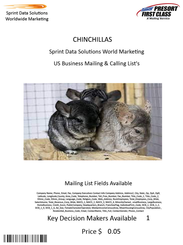 CHINCHILLAS