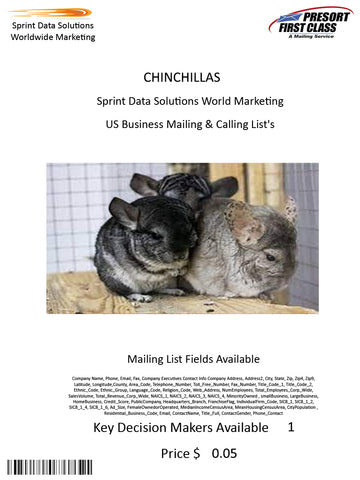 CHINCHILLAS