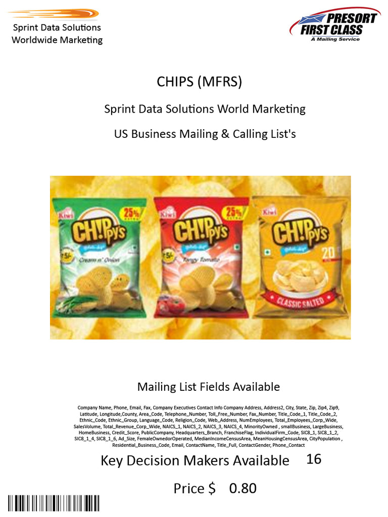 CHIPS (MFRS)