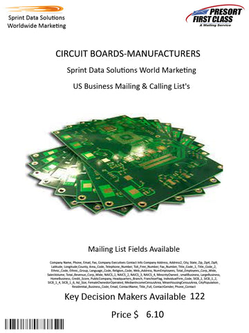 CIRCUIT BOARDS-MANUFACTURERS