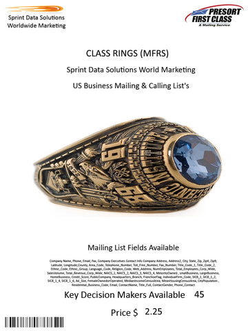 CLASS RINGS (MFRS)