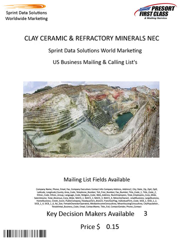 CLAY CERAMIC & REFRACTORY MINERALS NEC