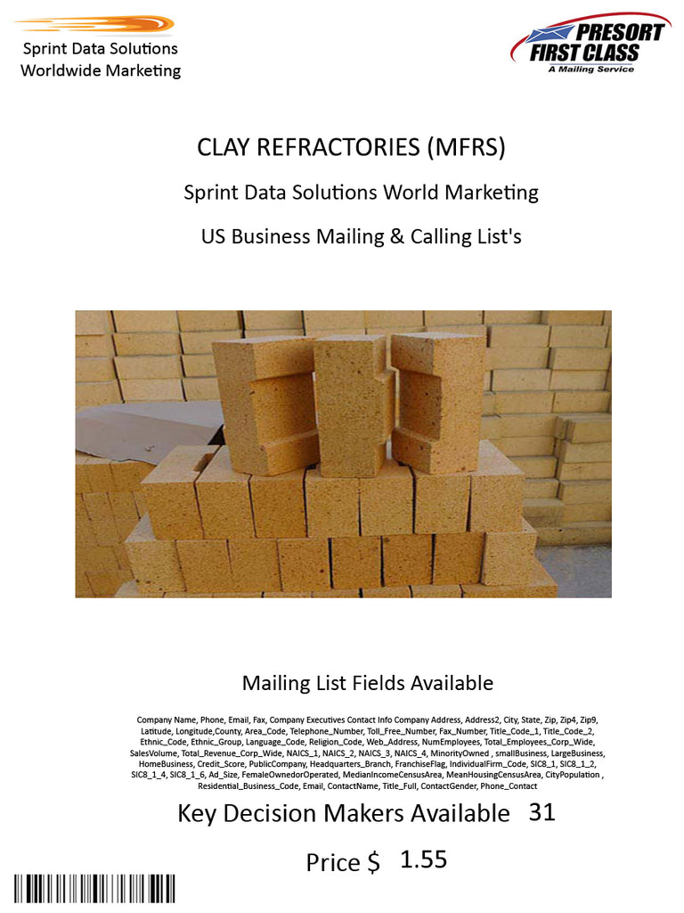 CLAY REFRACTORIES (MFRS)