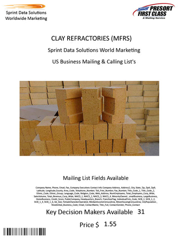 CLAY REFRACTORIES (MFRS)