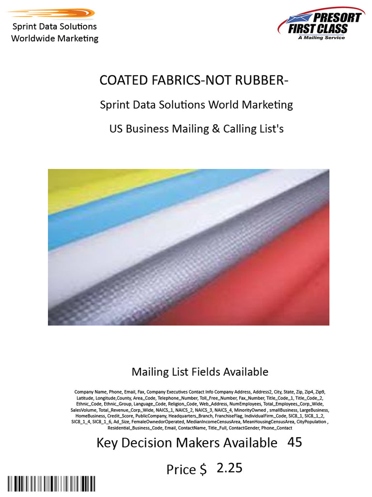 COATED FABRICS-NOT RUBBERIZED (MFRS)