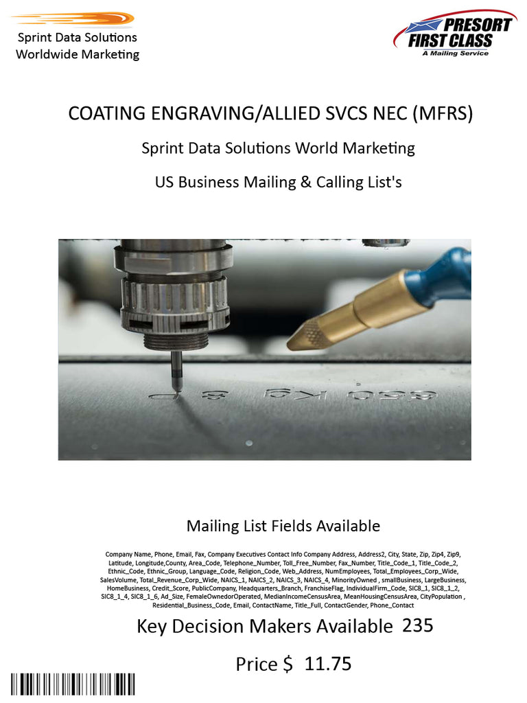 COATING ENGRAVING/ALLIED SVCS NEC (MFRS)