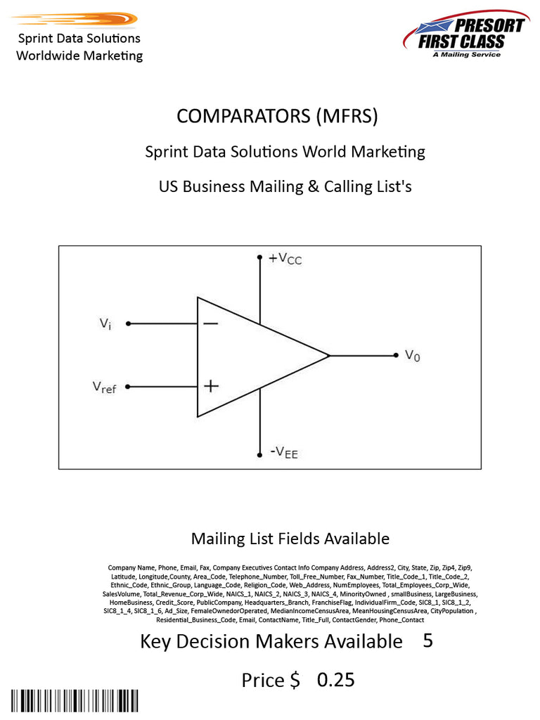 COMPARATORS (MFRS)