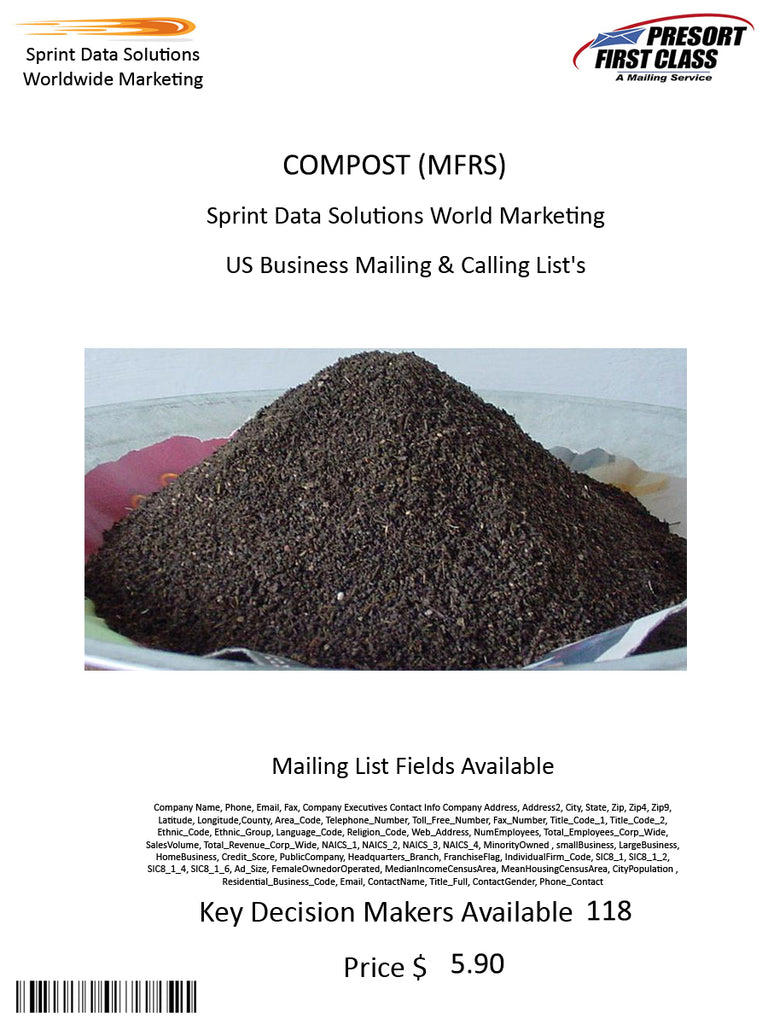 COMPOST (MFRS)