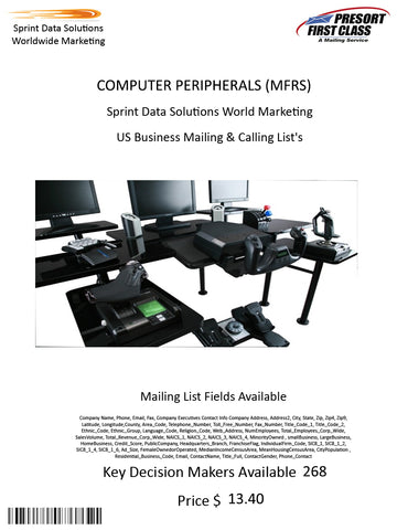 COMPUTER PERIPHERALS (MFRS)