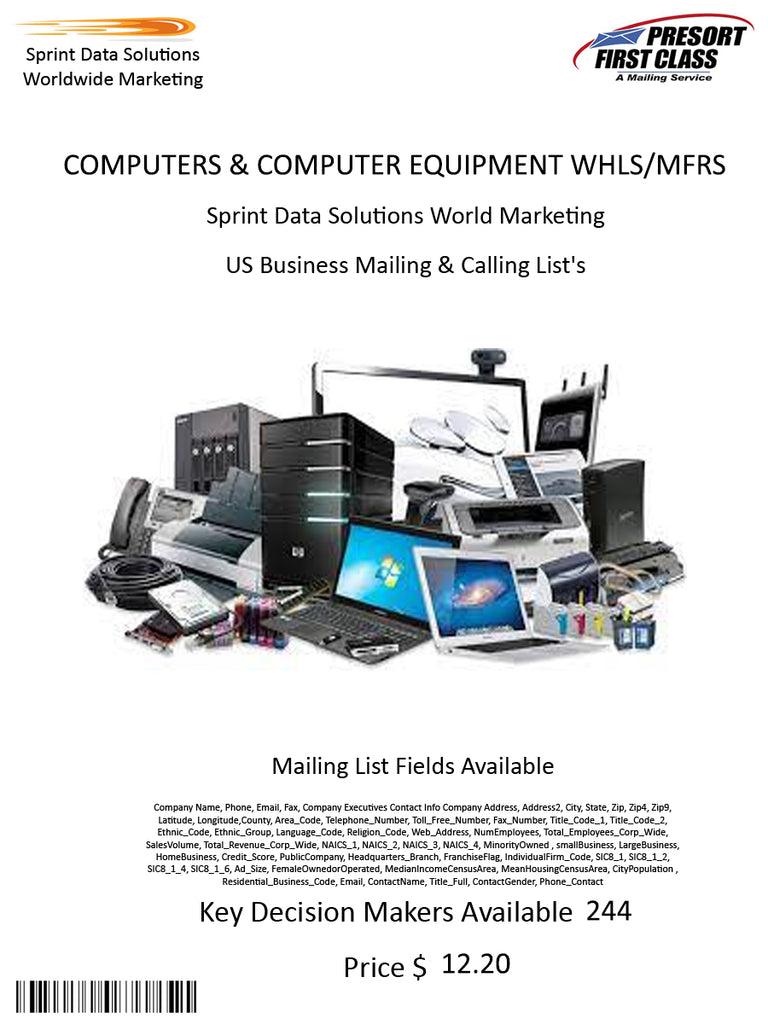 COMPUTERS & COMPUTER EQUIPMENT WHLS/MFRS