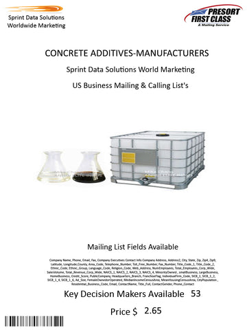 CONCRETE ADDITIVES-MANUFACTURERS