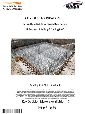 CONCRETE FOUNDATIONS