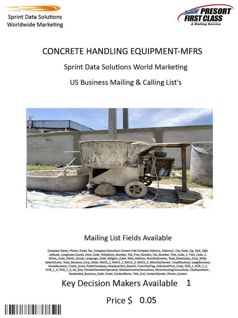 CONCRETE HANDLING EQUIPMENT-MFRS