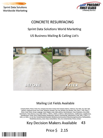 CONCRETE RESURFACING