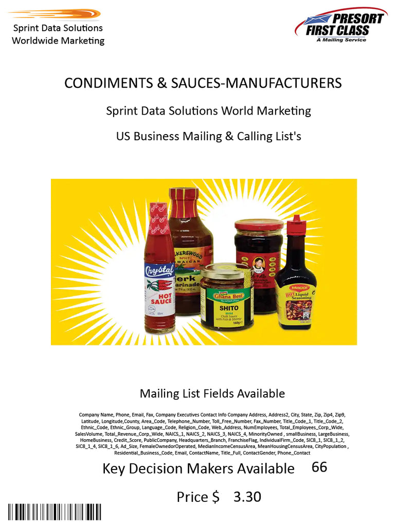 CONDIMENTS & SAUCES-MANUFACTURERS