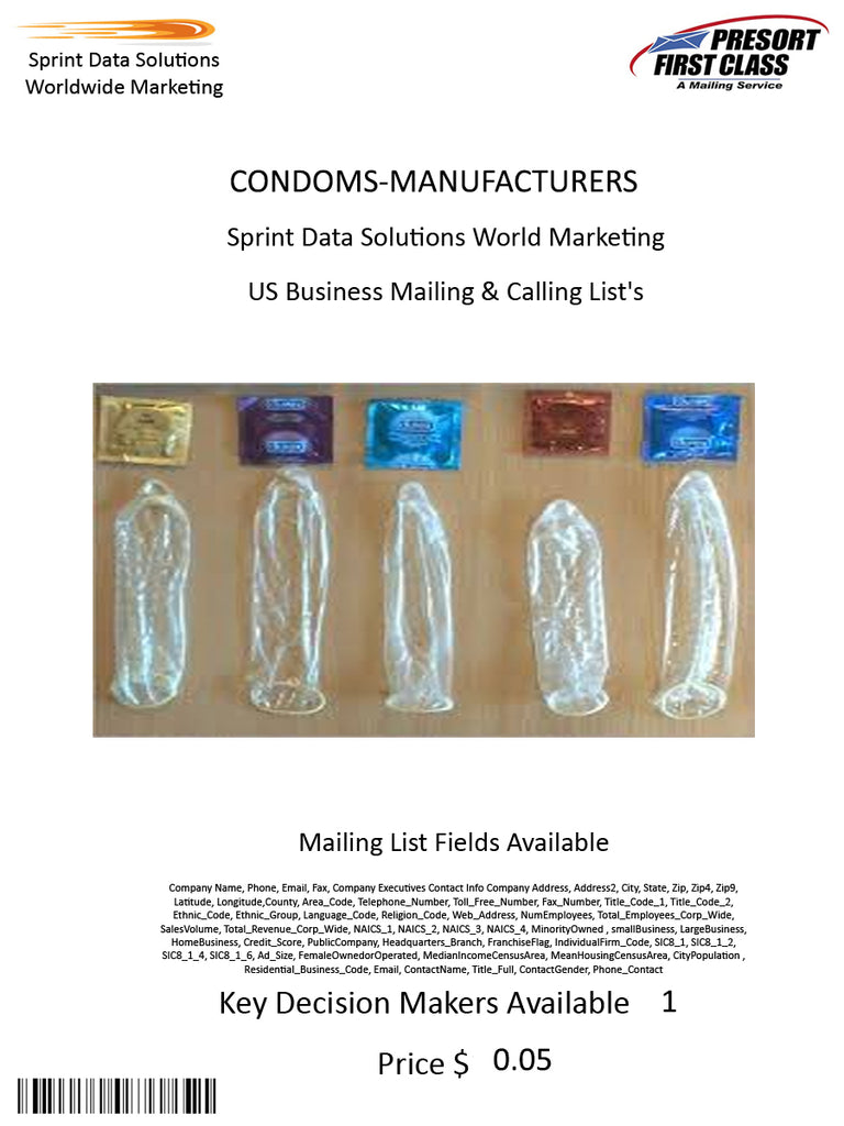 CONDOMS-MANUFACTURERS