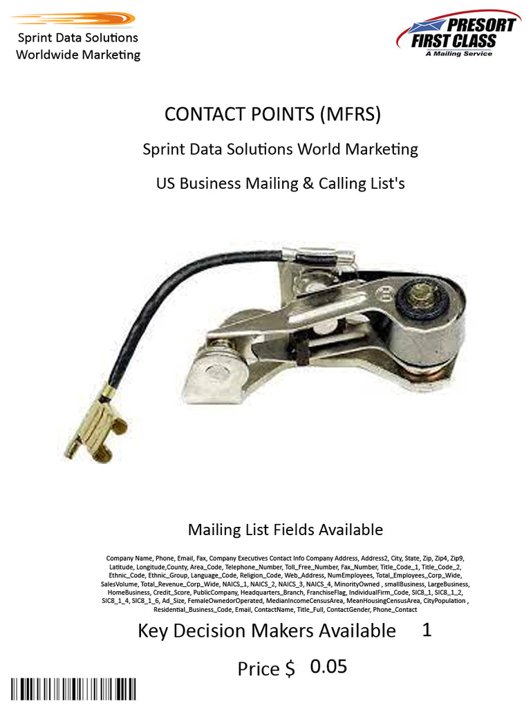 CONTACT POINTS (MFRS)