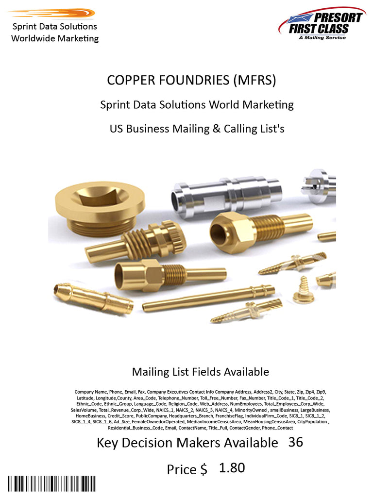 COPPER FOUNDRIES (MFRS)