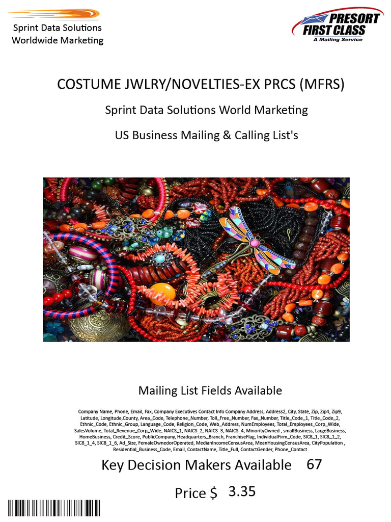 COSTUME JWLRY/NOVELTIES-EX PRCS (MFRS)