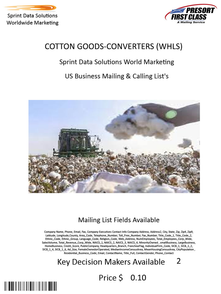 COTTON GOODS-CONVERTERS (WHLS)