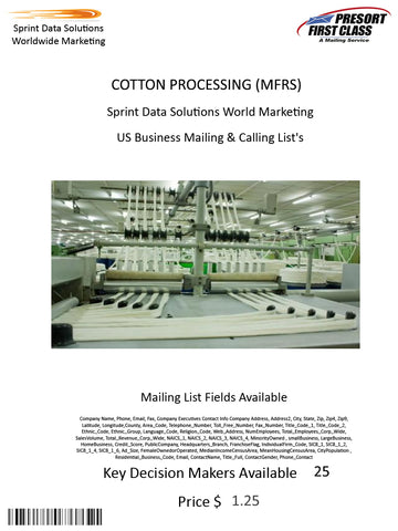 COTTON PROCESSING (MFRS)