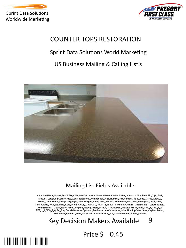 COUNTER TOPS RESTORATION