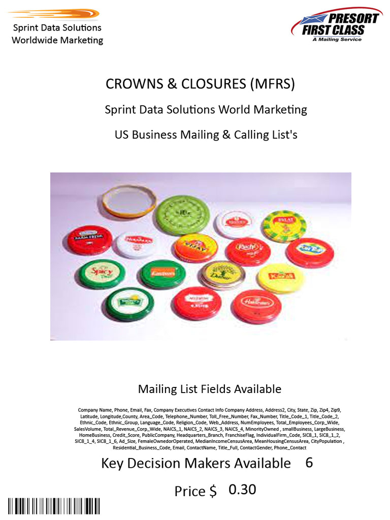 CROWNS & CLOSURES (MFRS)