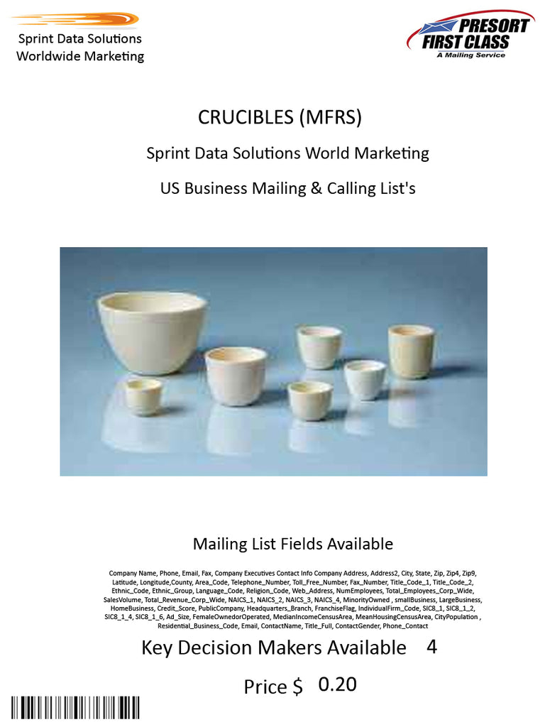 CRUCIBLES (MFRS)