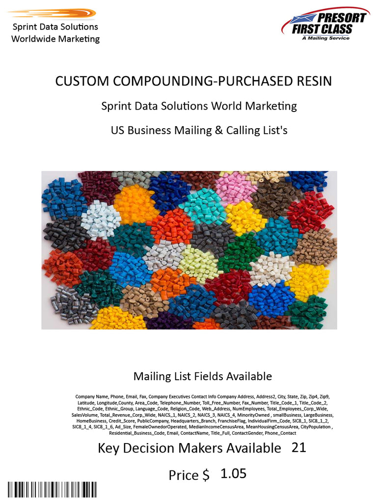 CUSTOM COMPOUNDING-PURCHASED RESIN