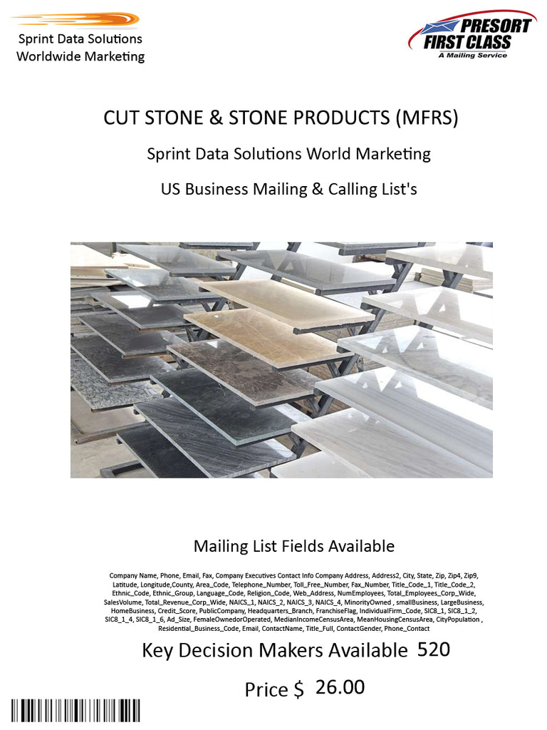 CUT STONE & STONE PRODUCTS (MFRS)