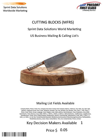 CUTTING BLOCKS (MFRS)