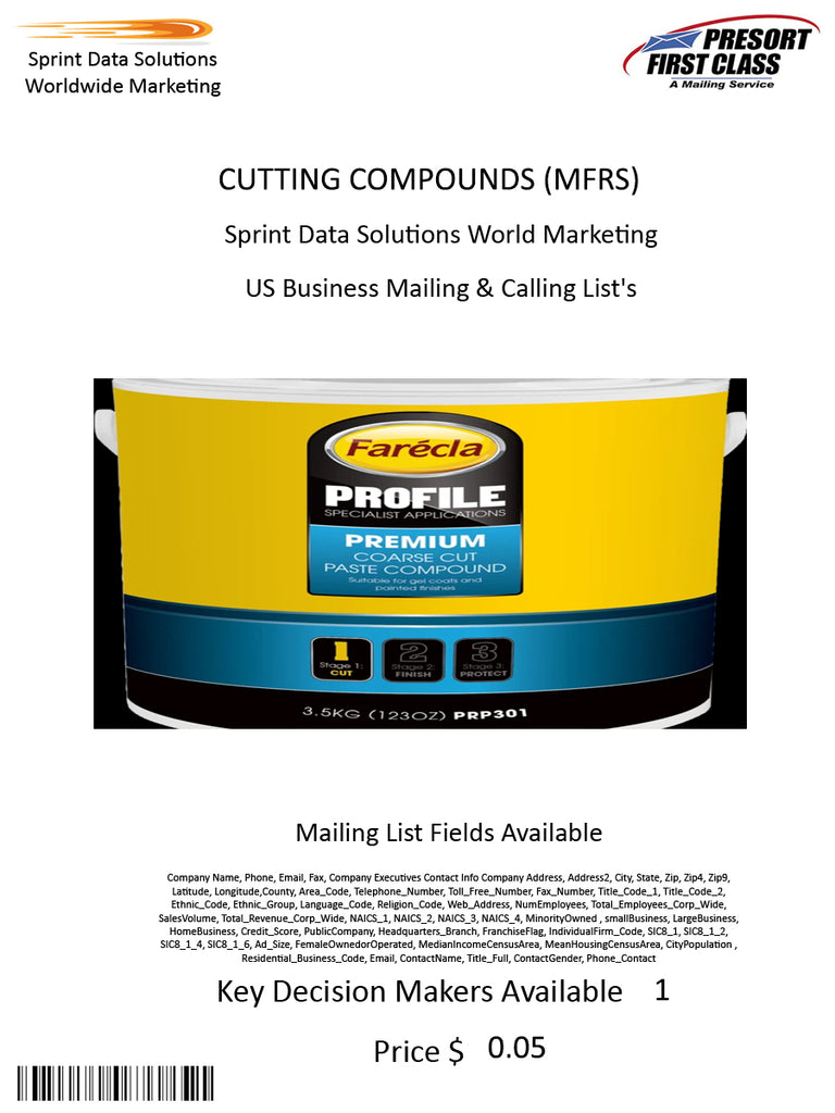 CUTTING COMPOUNDS (MFRS)