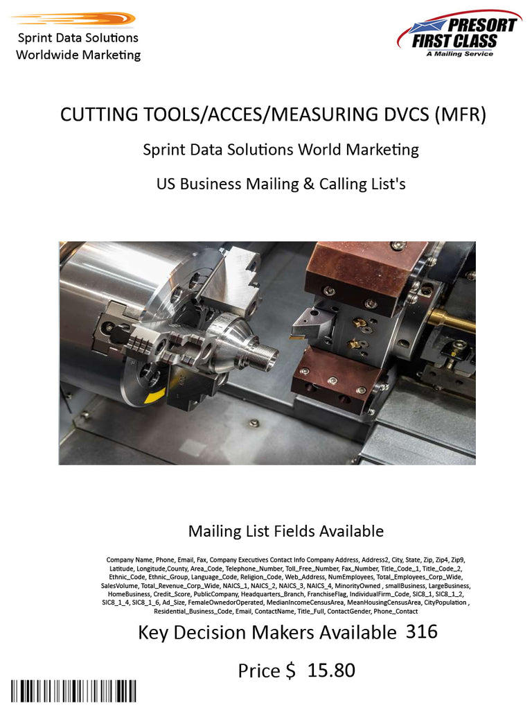 CUTTING TOOLS/ACCES/MEASURING DVCS (MFR)